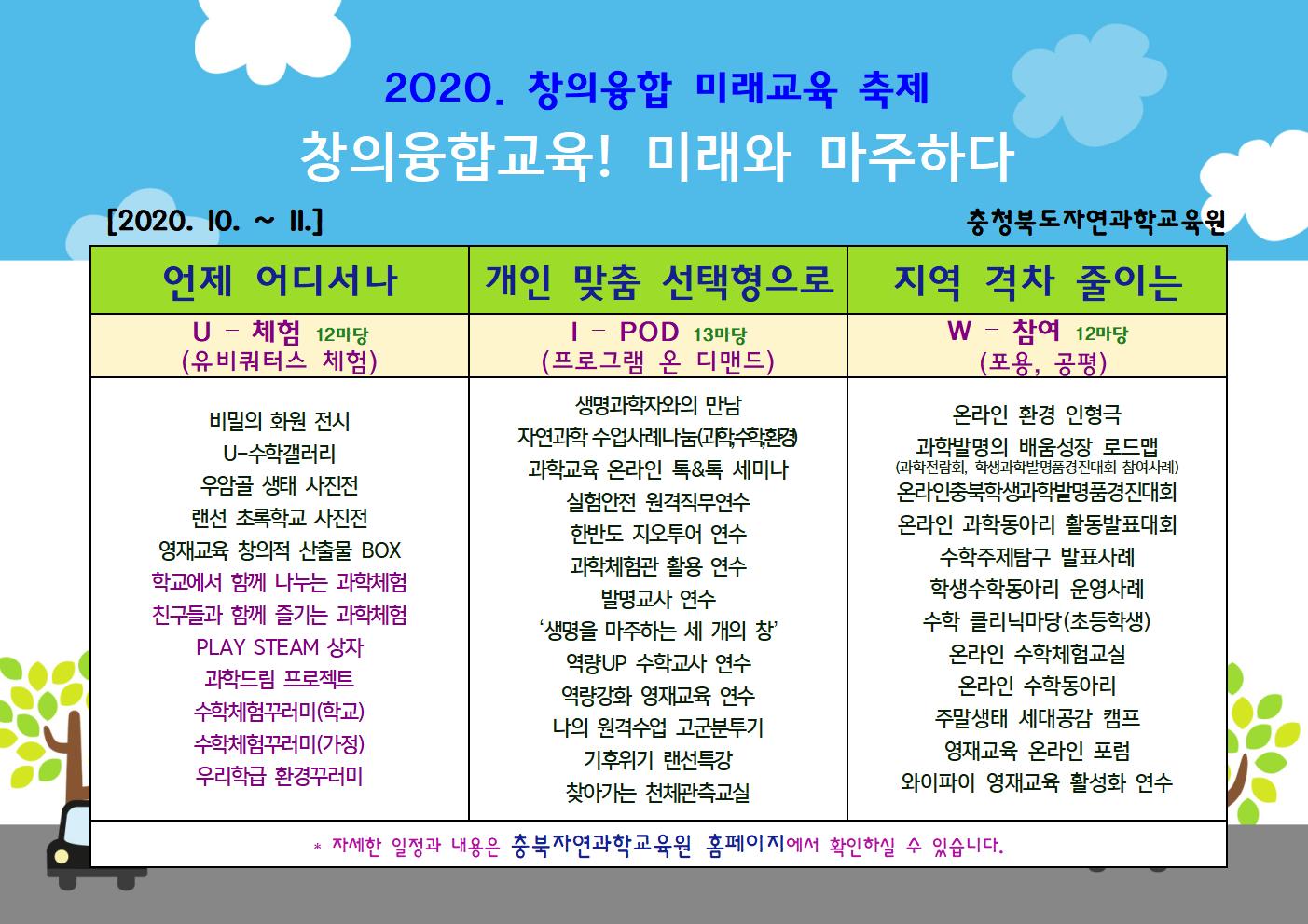 사본 -충청북도자연과학교육원 전시체험부_2020.창의융합미래교육축제(발송용_웹포스터)(1)