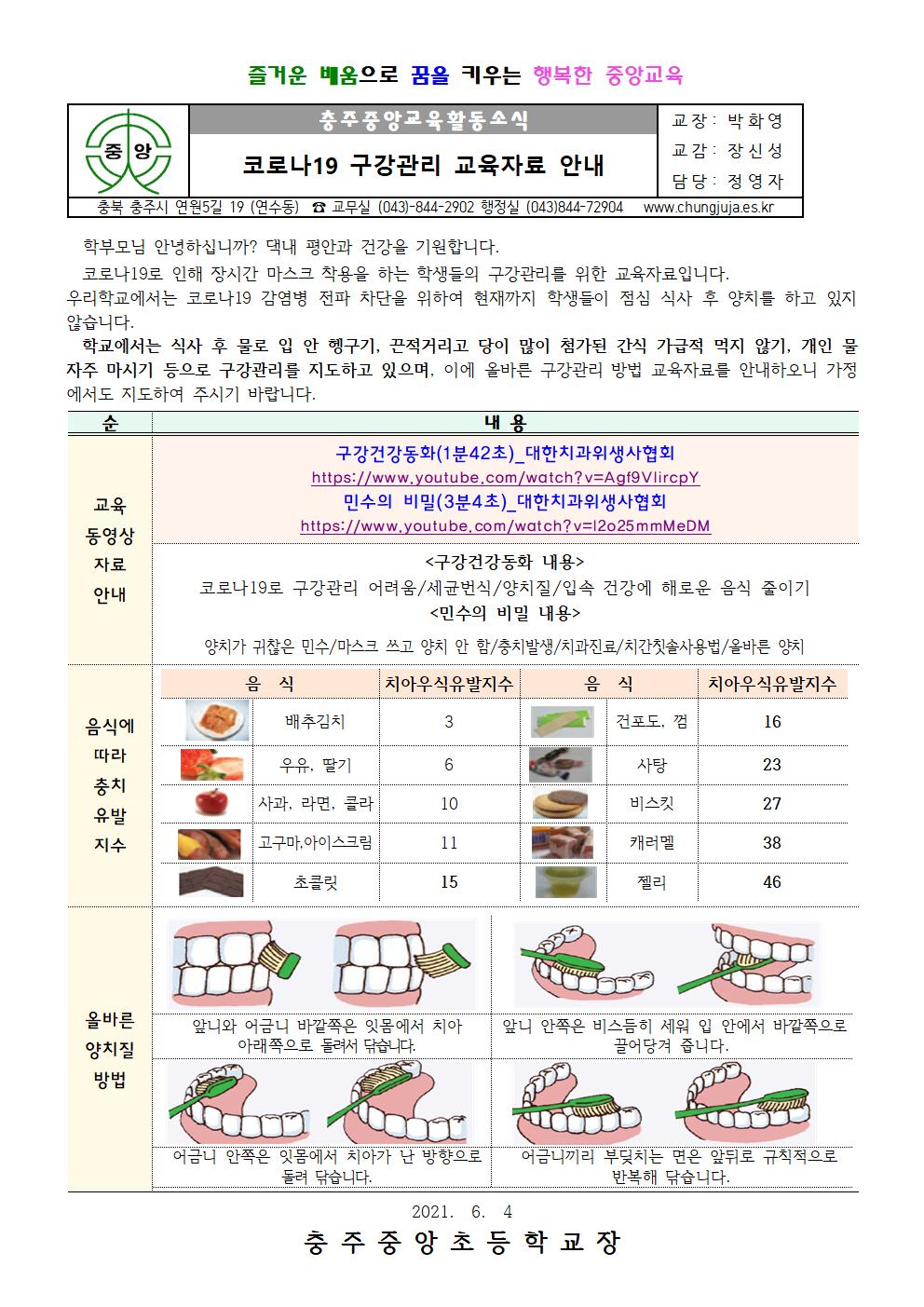 구강교육자료001