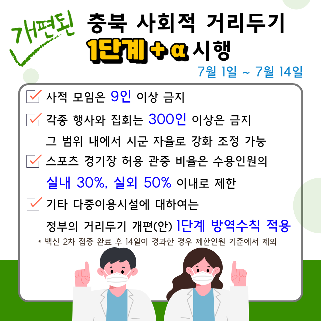 개편된 사회적 거리두기1단계+-003