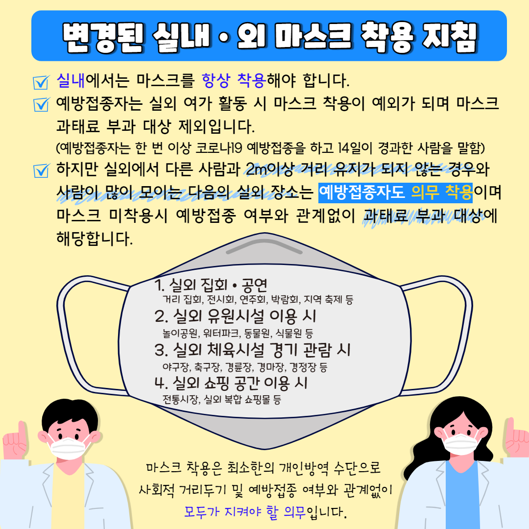 변경된 마스크 착용법