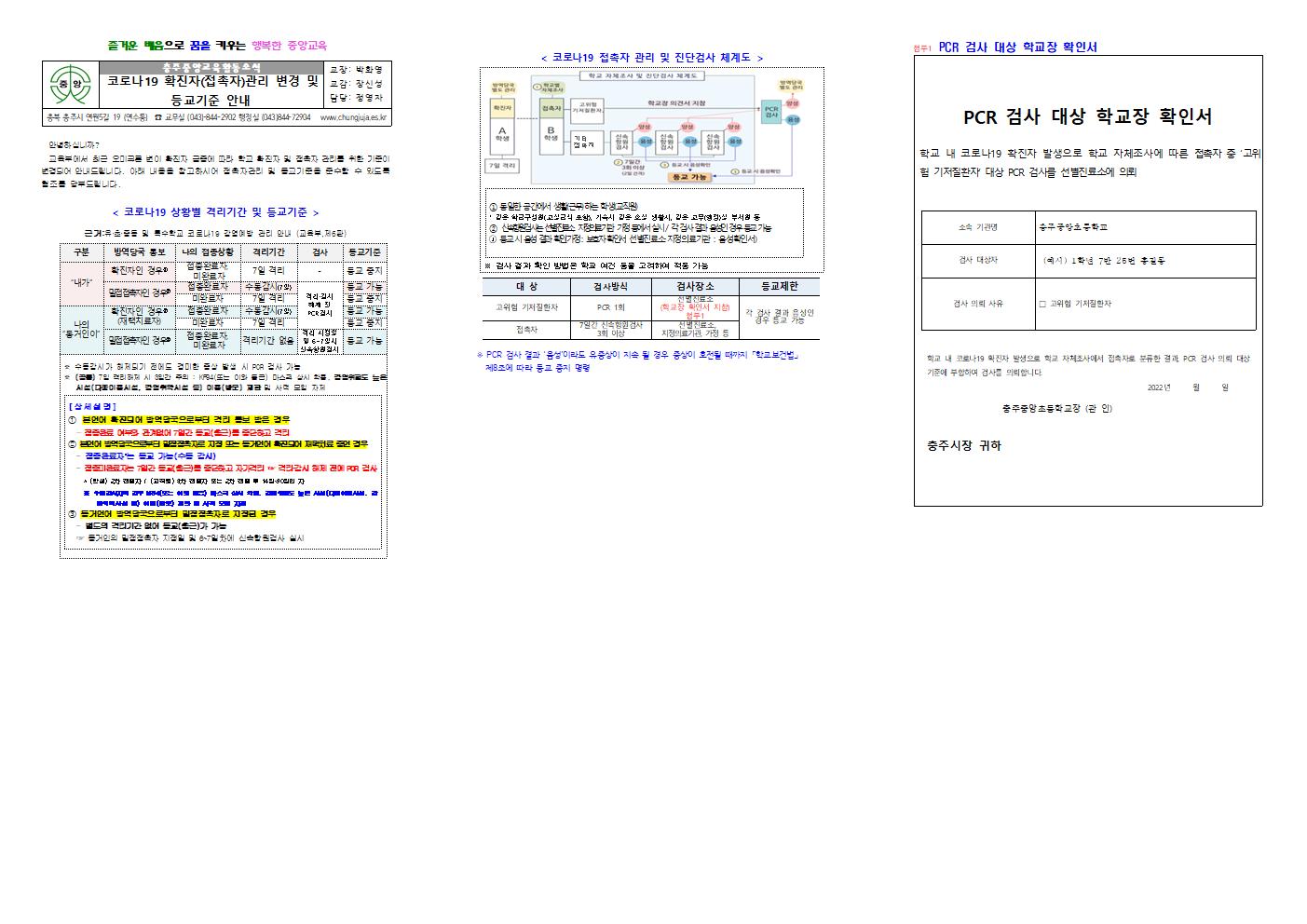 코로나19 확진자접촉자관리 변경 및 등교기준안내(개정6판) 수정