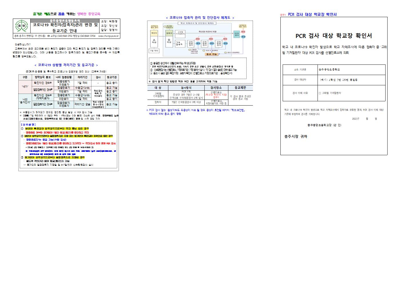 코로나19 확진자접촉자관리 변경 및 등교기준안내(개정6판) 수정 (2)