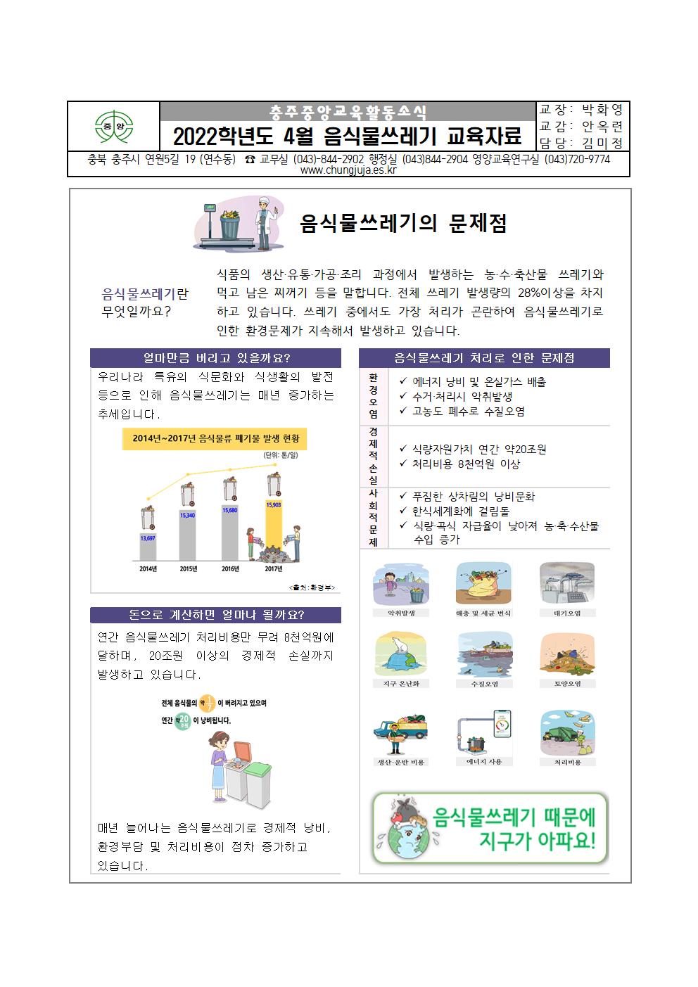 2022. 4월 음식물쓰레기 줄이기 교육자료001