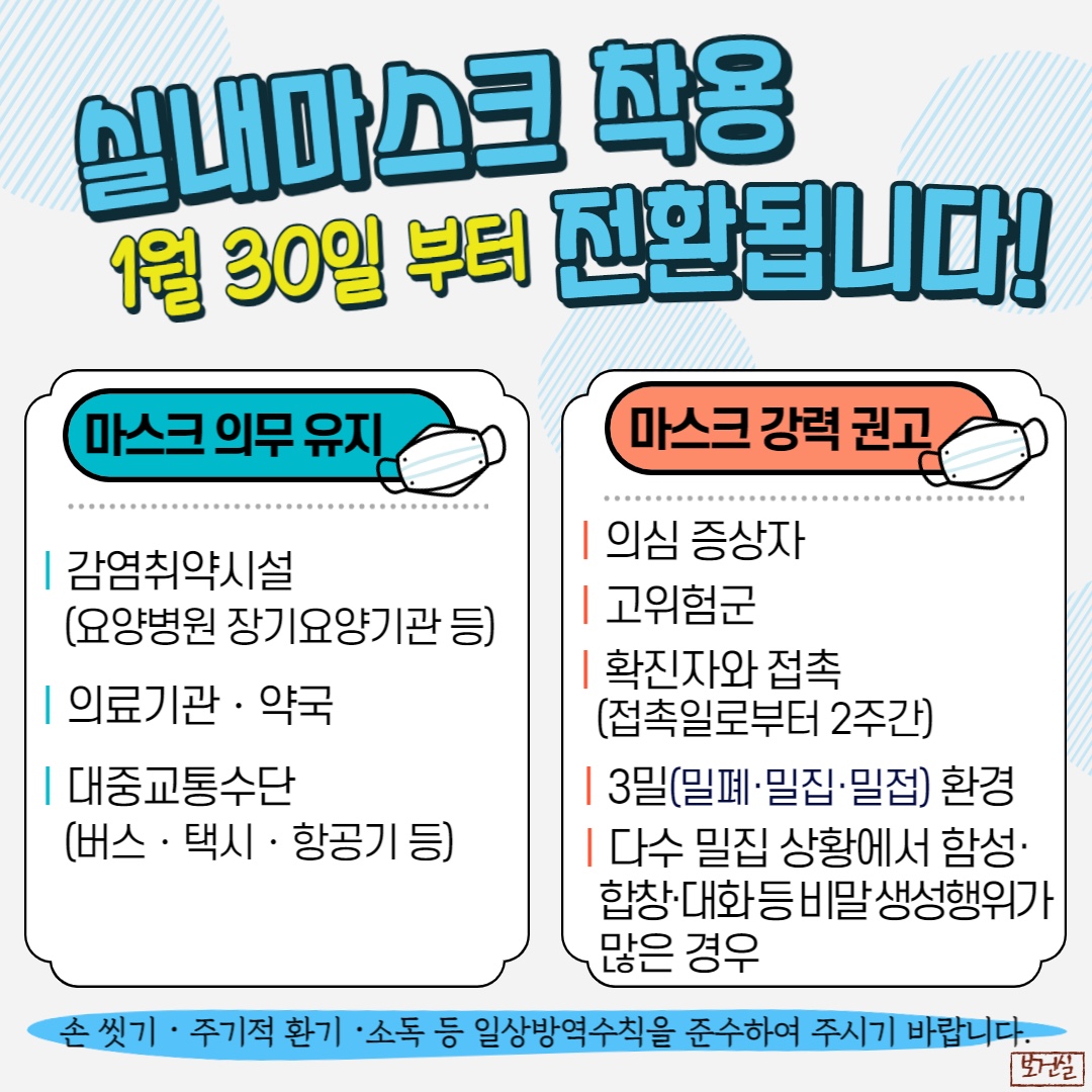 실내 마스크 작용전환1