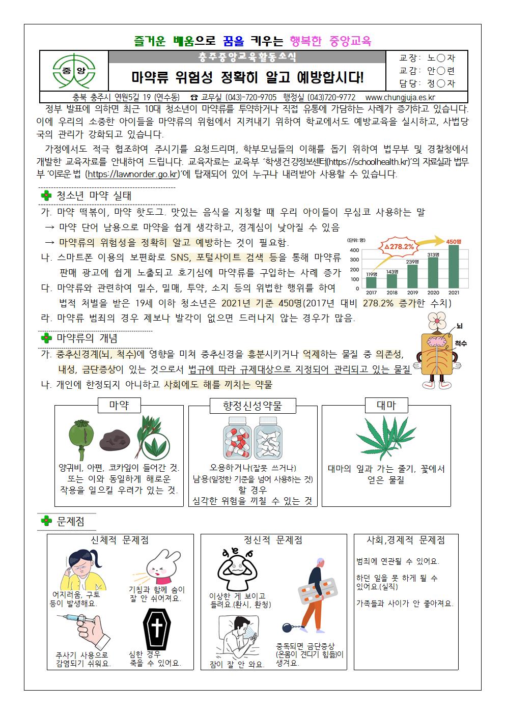 마약류 위험성 정확히 알고 예방합시다001