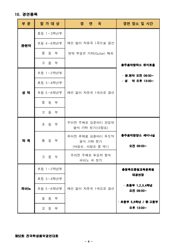 한국음악협회 충주지부_제52회 전국학생음악경연대회 개최요강_4